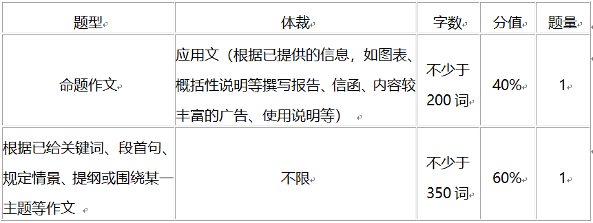 QQ截图20201123191435